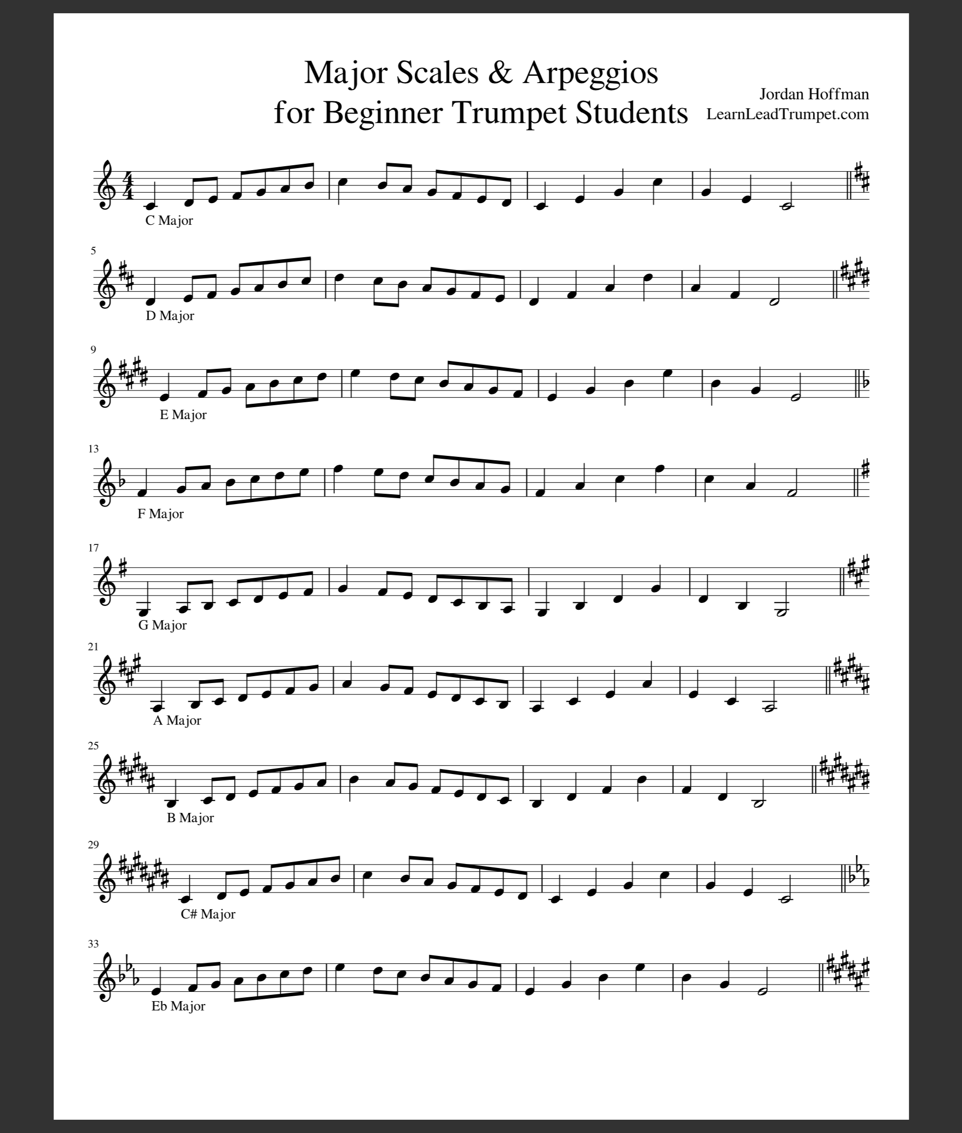 Trumpet Notes Scale